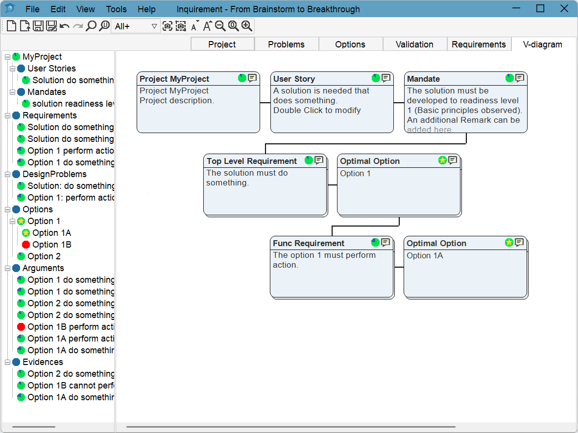 Inquirement feature